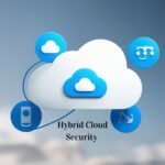 Hybrid Cloud Security